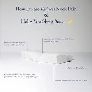 NWT Dosaze White Memory Foam Pillow
